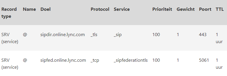 Office365 SRV records